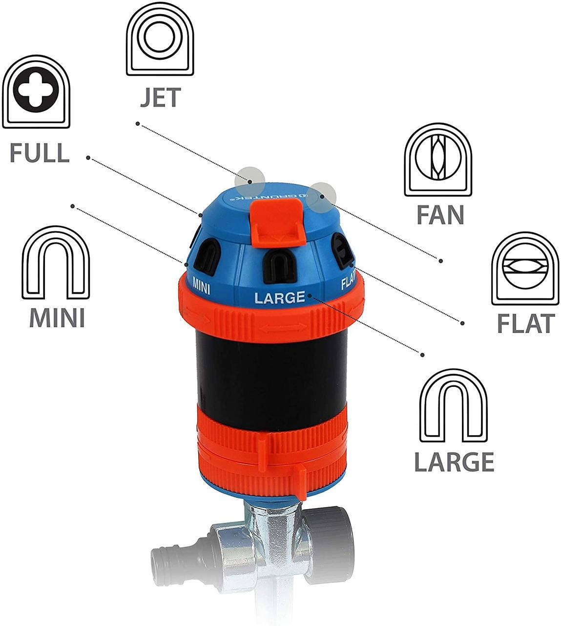 

Секторно-круговой дождеватель Gruntek 6 режимов полива 491 кв.м (296211339)