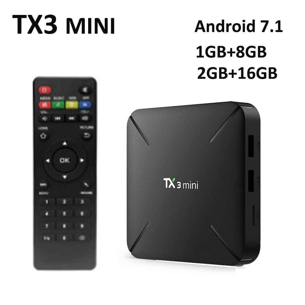 

Смарт приставка Tanix TX3 Mini 2/16Гб , Amlogic S905W , для всех телевизоров