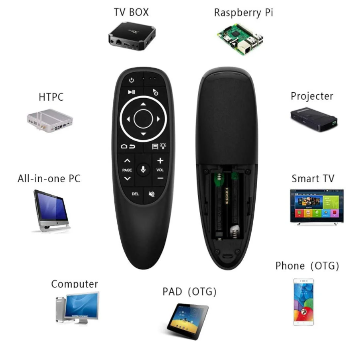 

Дистанционный пульт Air Mouse G10S PRO с микрофоном и гироскопом для Андроид приставок ТВ, Черный