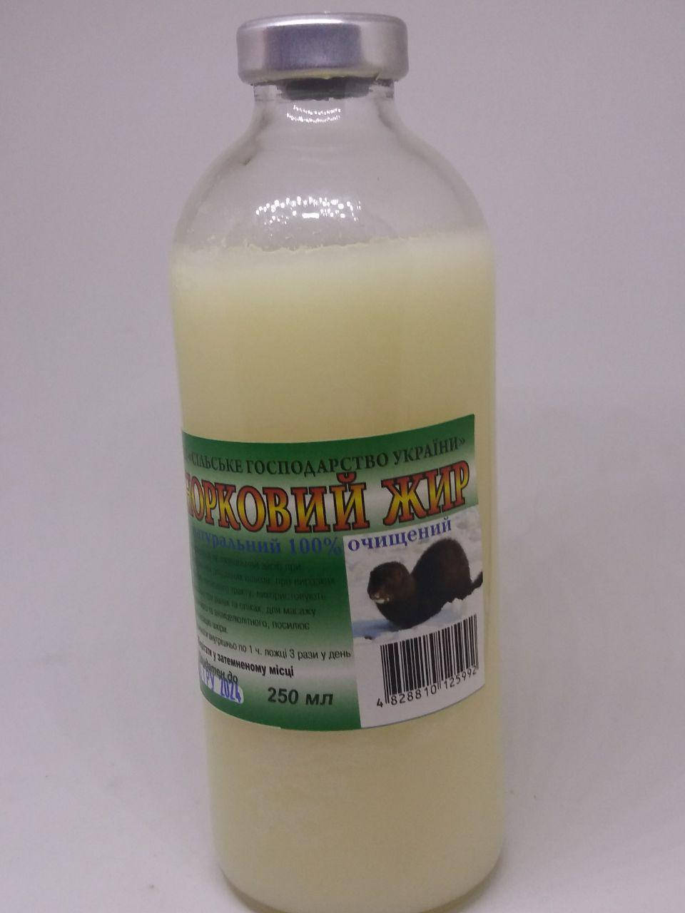 

Норковый жир