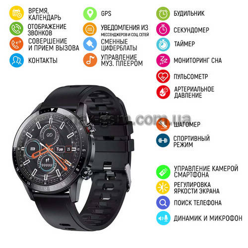 

Modfit Z08S All Black