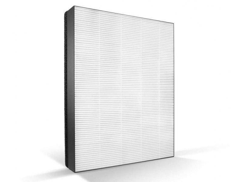 

Нано-фильтр Philips FY2422/30