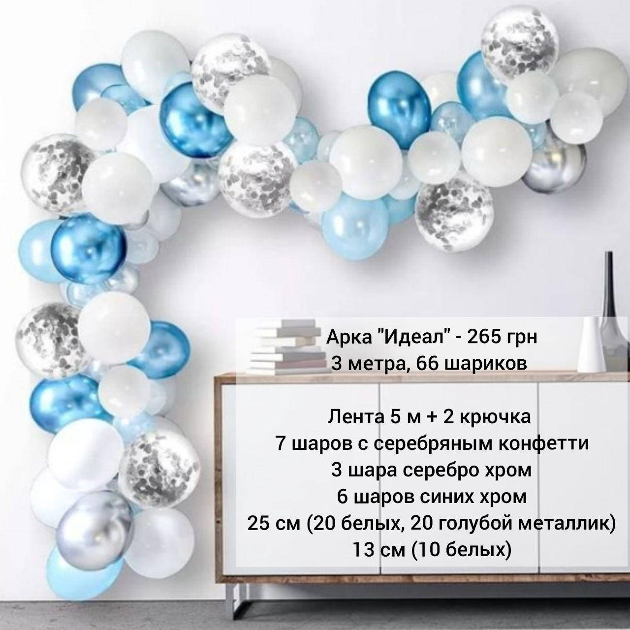

Арка гирлянда из воздушных шаров ИДЕАЛ
