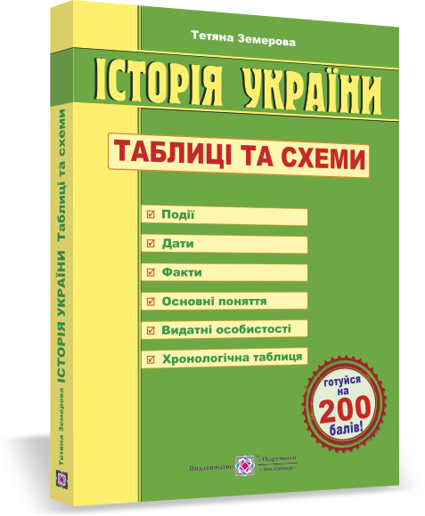 

ЗНО 2022 Історія України Таблиці та схеми Земерова Т. ПіП