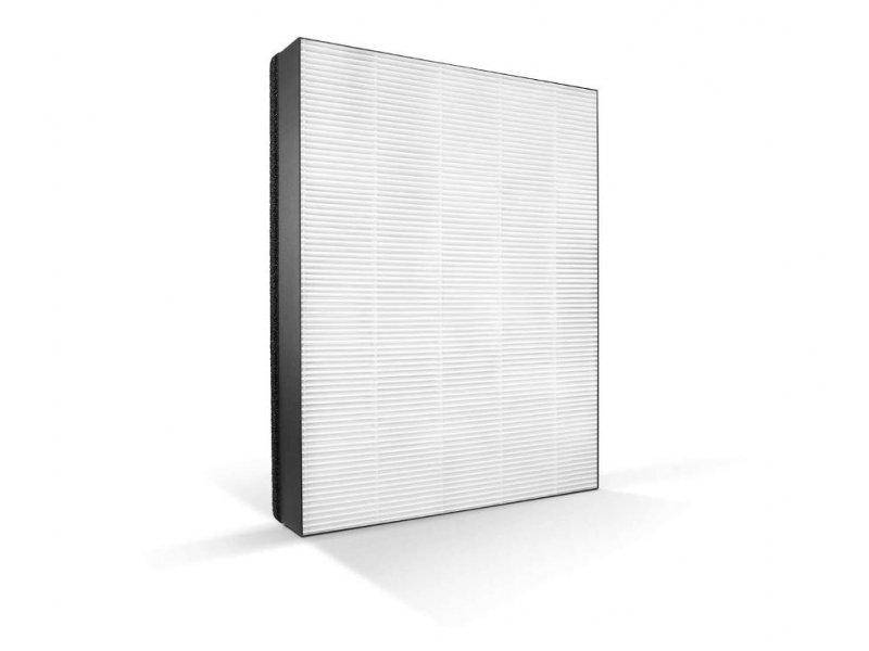 

Nano-фильтр Philips FY1410/30