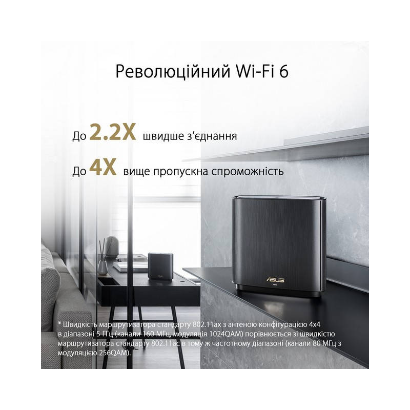 

Маршрутизатор ASUS XT8-2PK-BLACK