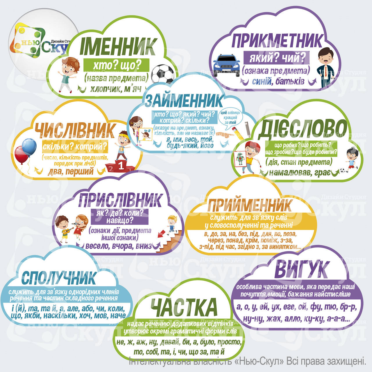 

Частини мови на хмаринках