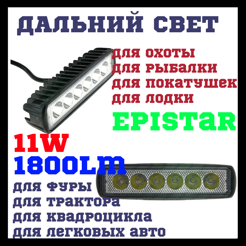 

Светодиодные фары ДХО CYCLONE WL-308 SLIM