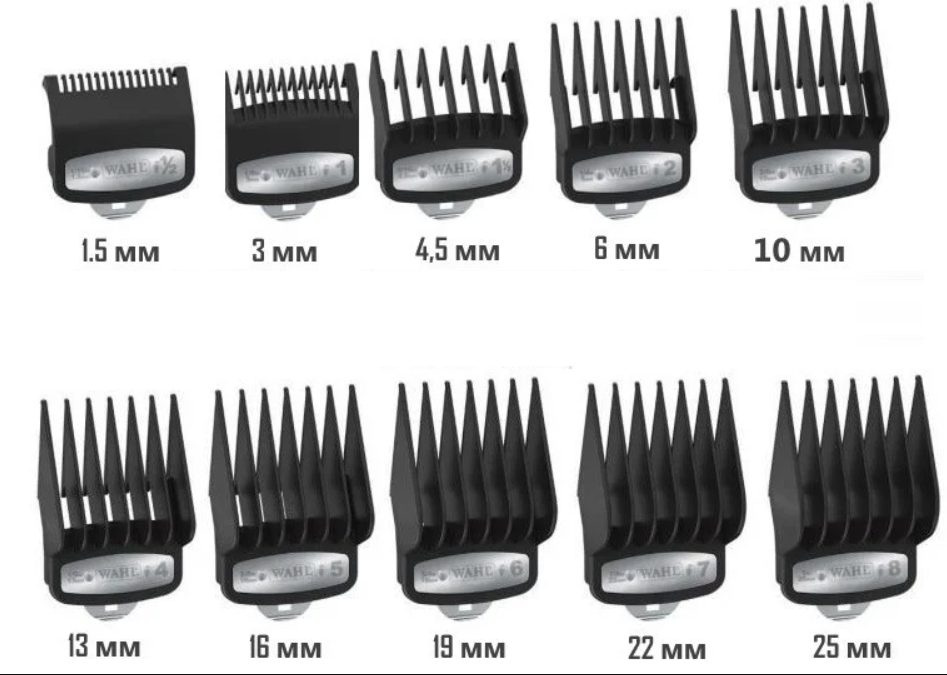 

Набор насадок Wahl Premium, 10 шт (03421-100)