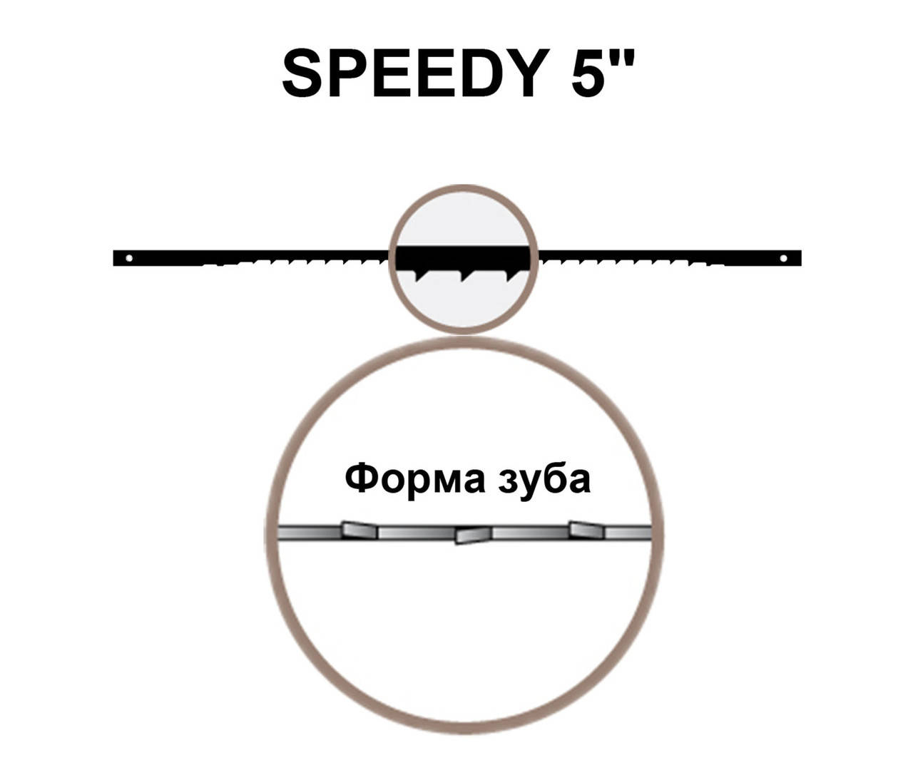 

SPEEDY 5" штифтовая пилочка для лобзикового станка, комплект 3 шт