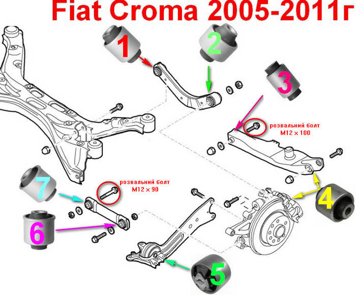 

Сайлентблоки Fiat Croma 2005-2011г задняя подвеска 14шт