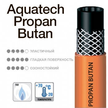 

Шланг газовый Aquatech Propan-Butan , Ø 9 мм, стенка 2,5 мм, 50 метров, 20 бар.