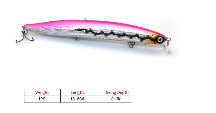 

Воблер Fishing Rudra 130 - 140 SP