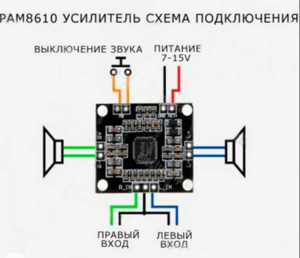 

Стерео аудио усилитель PAM8610 2*15В