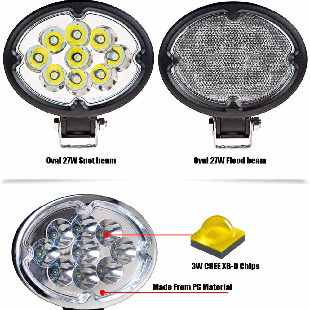

Фара-LED Овал 27W (3W*9) 10-30V Ø 147*150*73mm Дальний/Spot (16-27W) (1шт) 2701, 00000044240