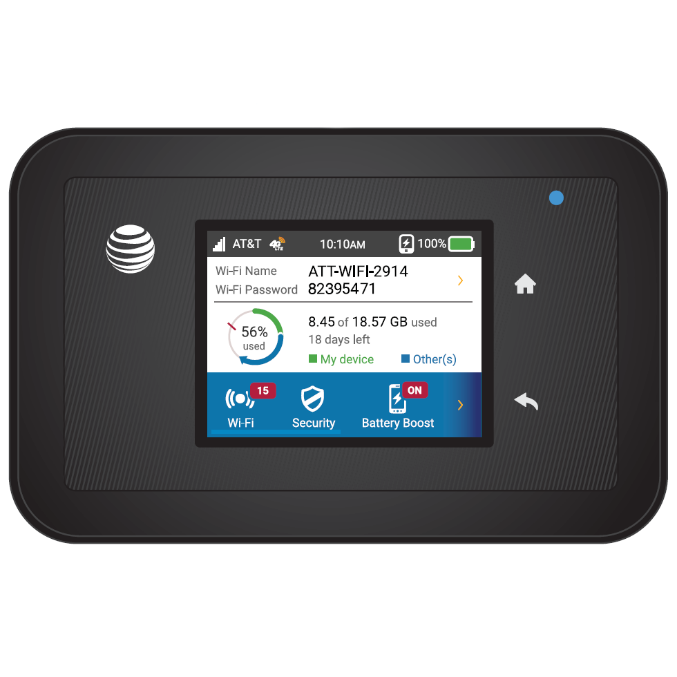 

Мобильный 3G/4G Wi-Fi роутер Netgear Aircard AC 815S с сенсорным дисплеем
