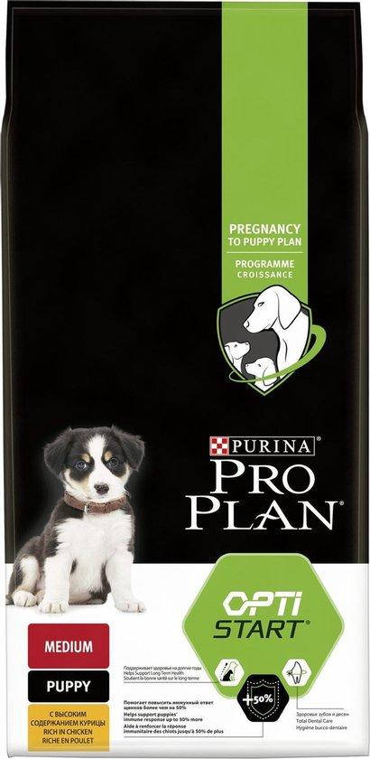 

Pro Plan Medium Puppy OptiStart сухой корм для щенков средних пород с курицей (12кг)