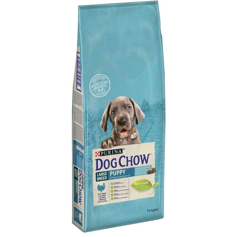

Dog Chow Puppy Large Breed Корм для щенков крупных пород с индейкой (14кг)
