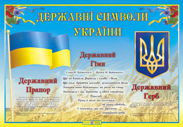 

Плакат Державна символіка