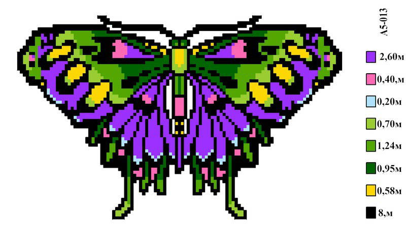 

Набор канва с нитками А5 013 Бабочка