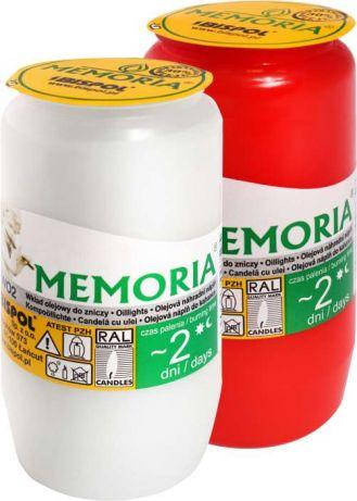 

Запчасть для лампадки масляная "мемории"