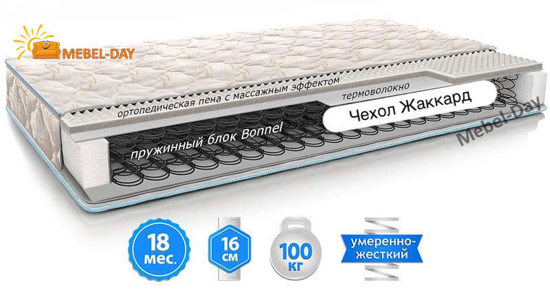 

Матрас односторонний EMM ЭКО 41 80х200