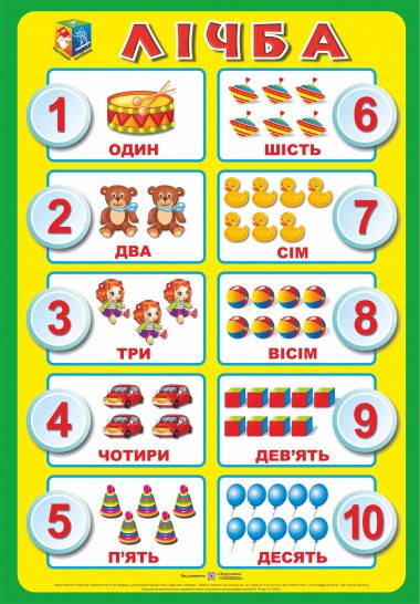 

Плакат. Лічба