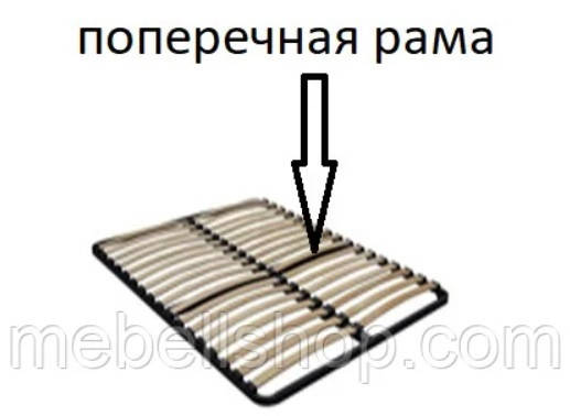 

Каркас кровати усиленный (все размеры) без ножек 180х190, XL, 25х25, Черный