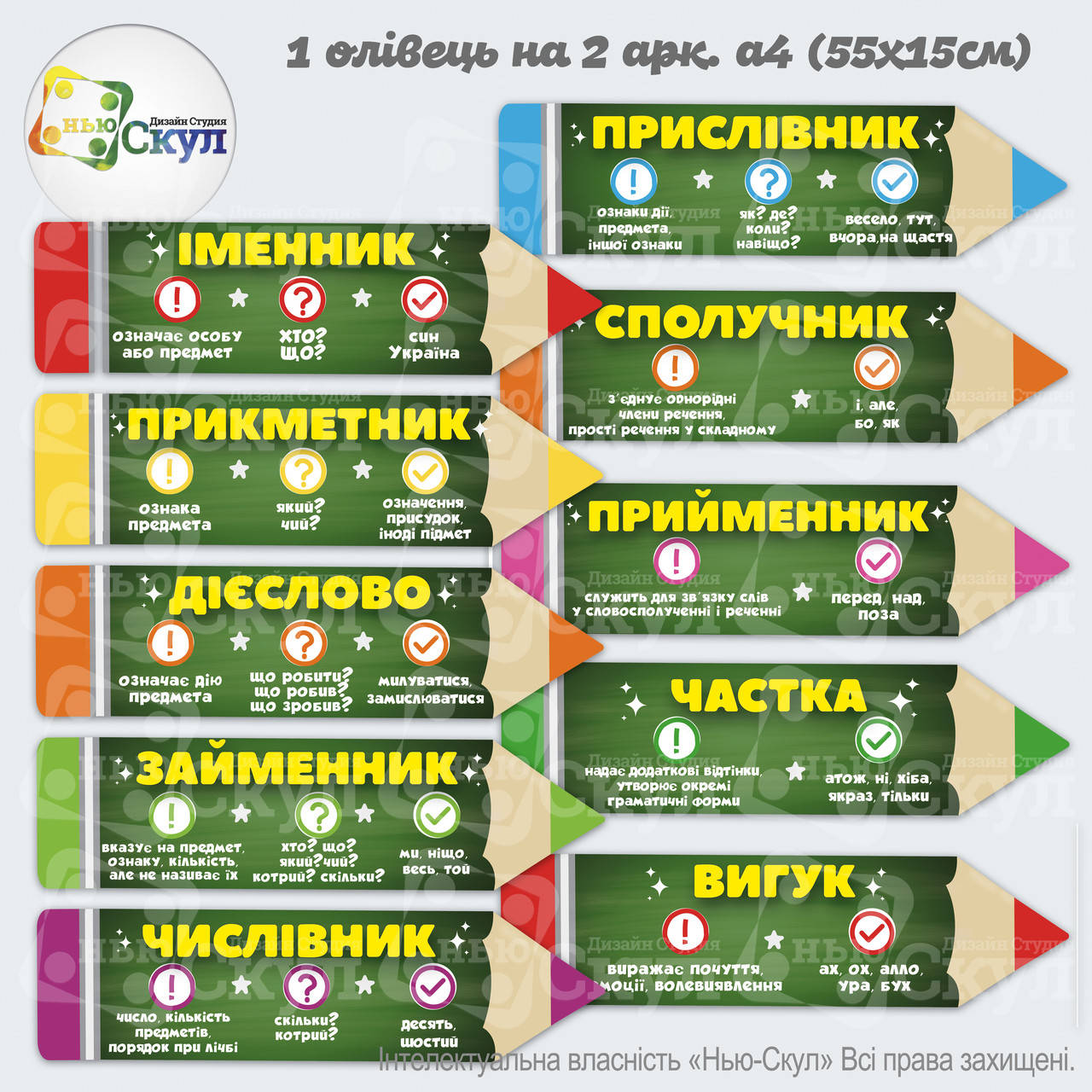 

Частини мови на олівцях