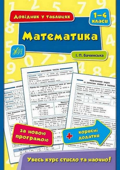 

Довідник у таблицях. Математика. 1-4 класи Укр Ула