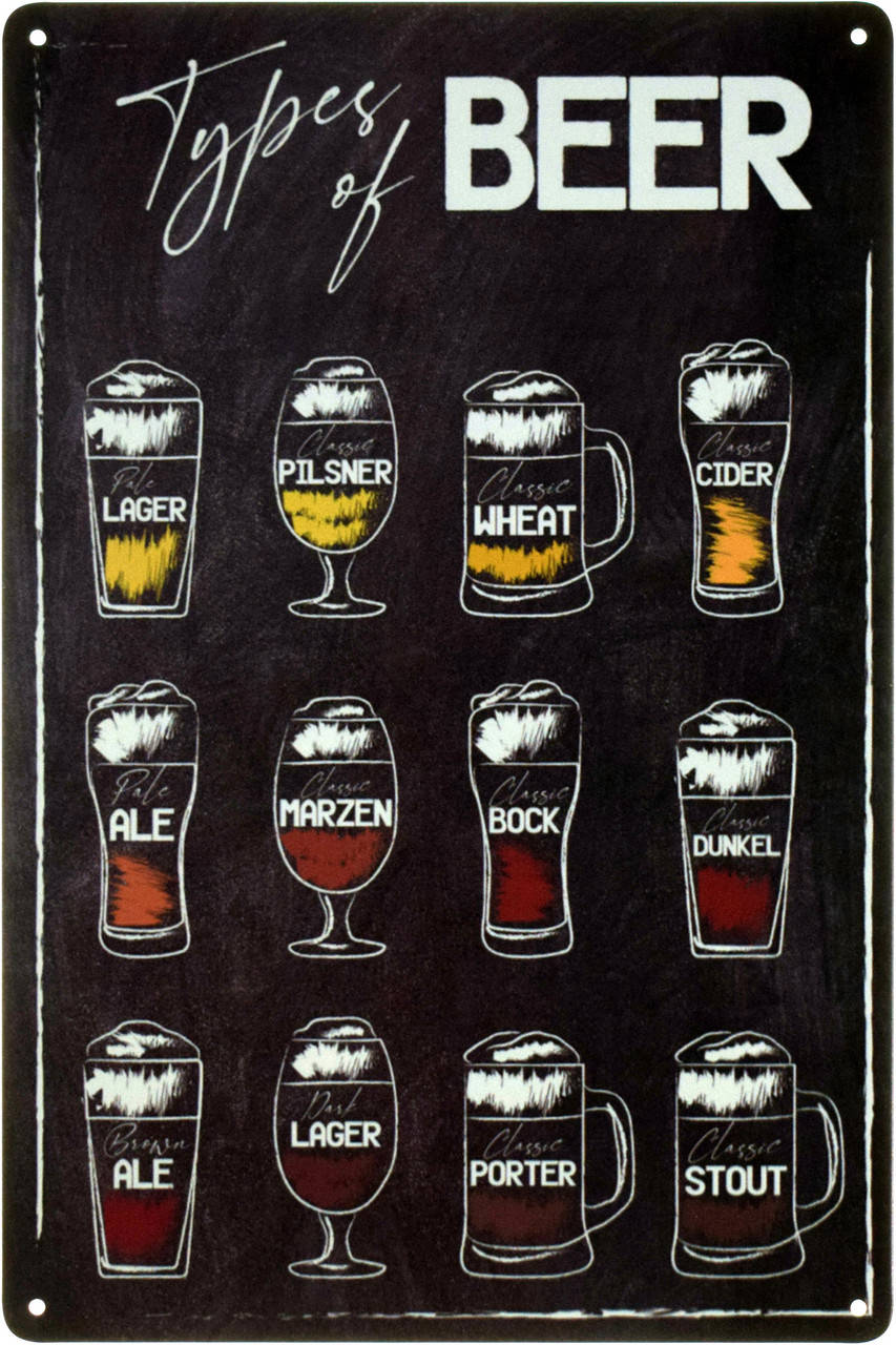 

Металлическая табличка "Типы Пива / Types Of Beer" (ms-103523)