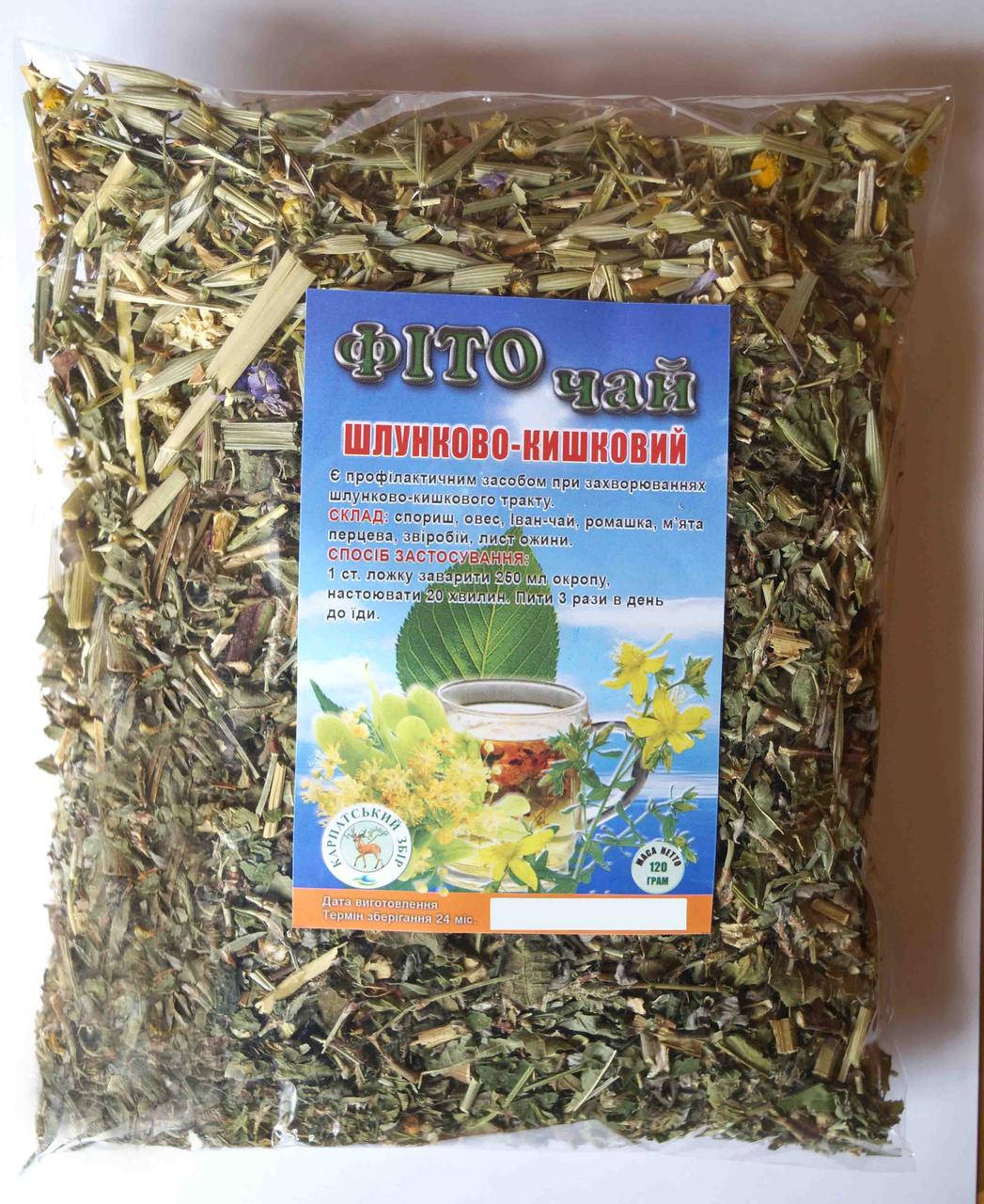 

Травы для желудка и кишечника