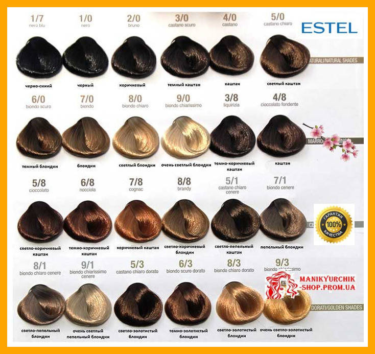 

Крем-краска для седых волос Estel SILVER DE LUXE Эстель 5/56 Светлый шатен красно-фиолетовый,