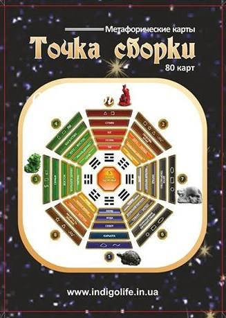 

Метафорические ассоциативные карты "Точка сборки". Бакаева Лалена