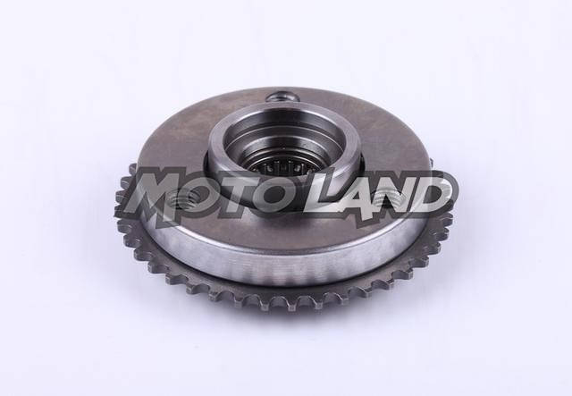 

Обгонная муфта - Дельта/Альфа