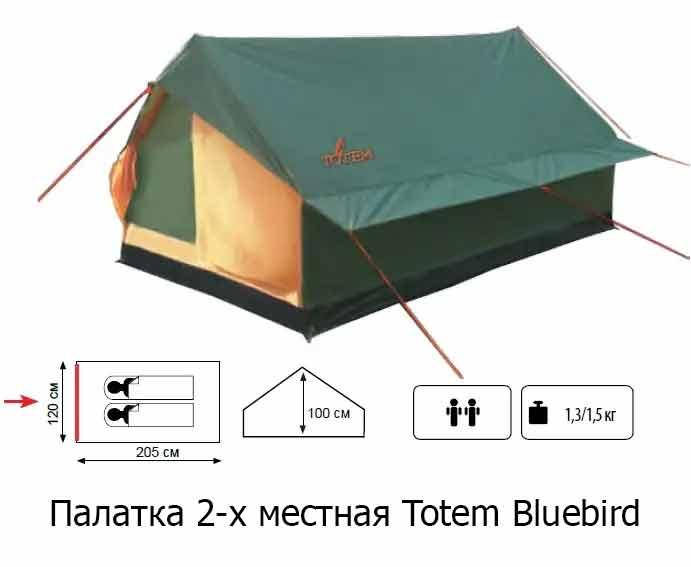 

Палатка двухместная Totem Bluebird, Зелёный
