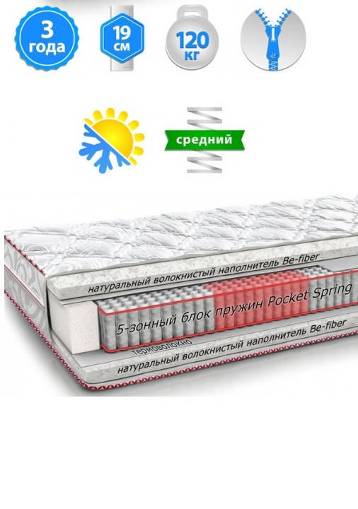 

Матрас CARMIN / КАРМИН 140х190 см