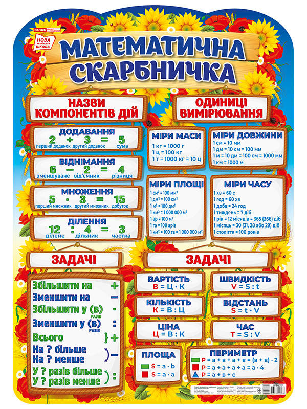

0137 Плакат.Математична скарбничка (У); 20; плакати в кожний кабінет 10104235У;