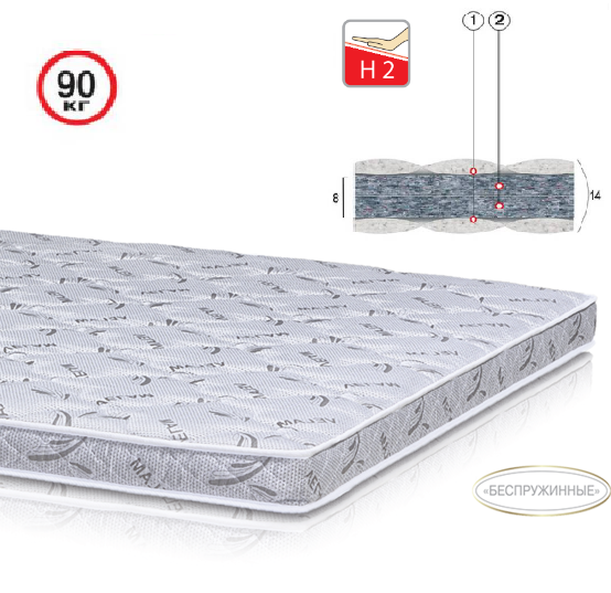 

Матрас Бриз 9см 80*170 Велам беспружинный (серия Стандарт)