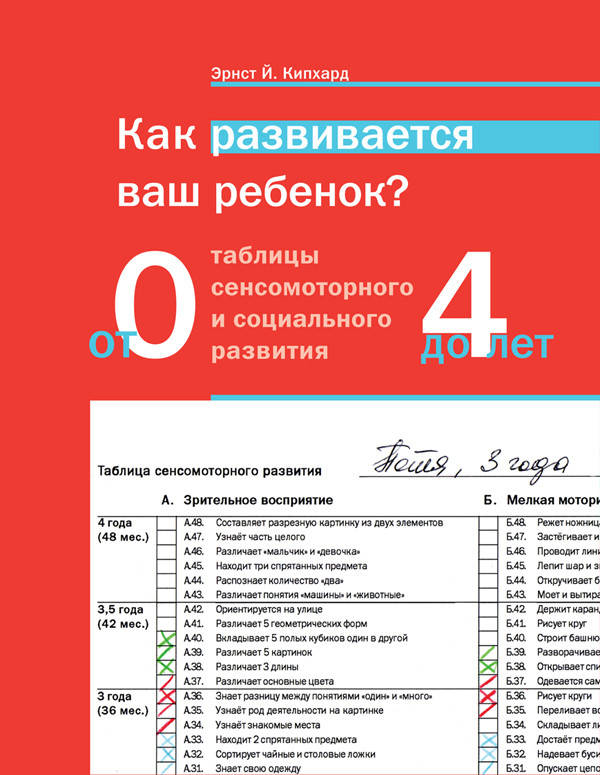 

Как развивается ваш ребенок Таблицы сенсомоторного развития: От рождения до 4 лет. Кипхард Э.