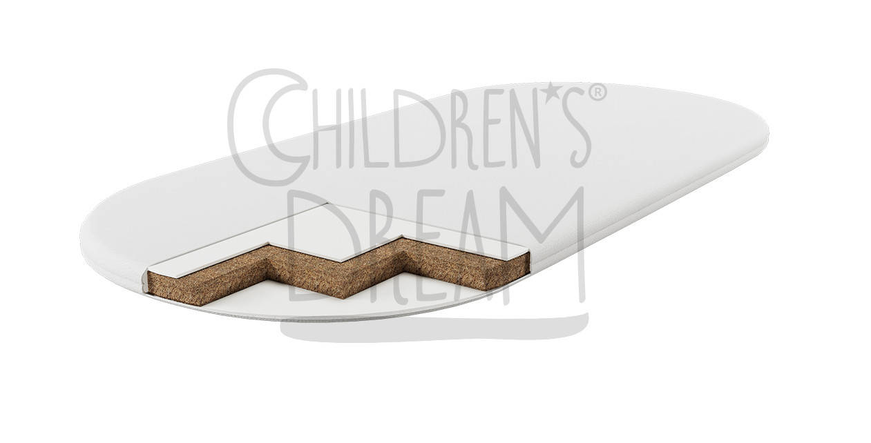 

Матрас Children's Dream Матрас в детскую коляску 38x80 см