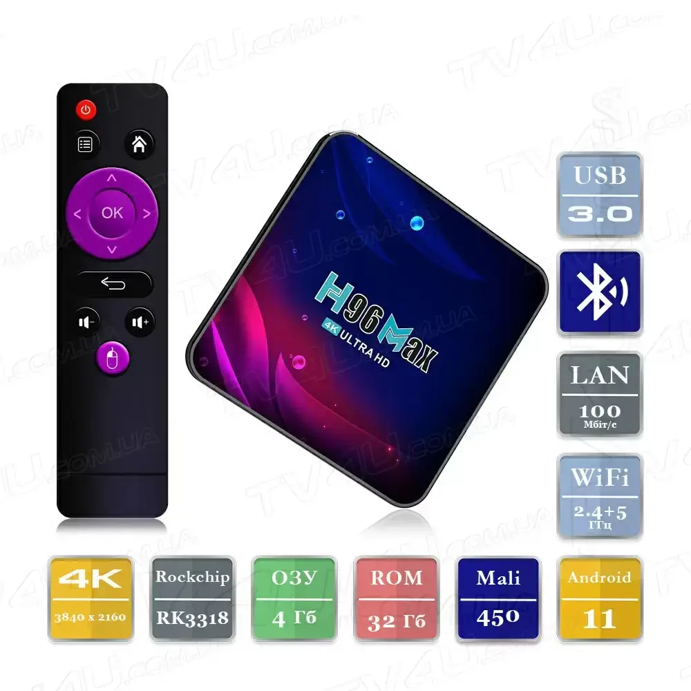 

Смарт ТВ приставка H96 MAX V11 4/32 Гб Smart TV Box Андроид 11