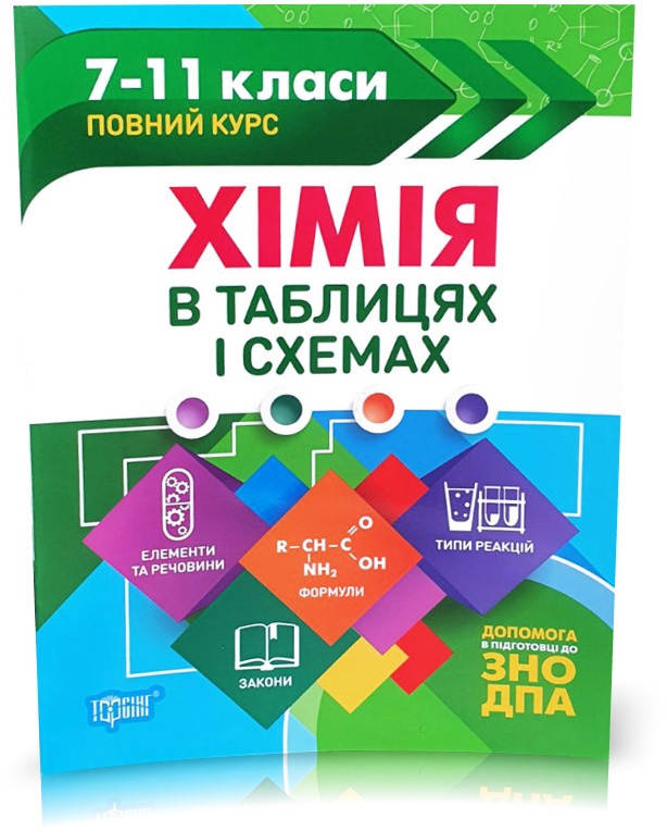 

РОЗПРОДАЖ! Таблиці та схеми. Хімія в схемах та таблицях (Варавва Н.Є.), Торсинг