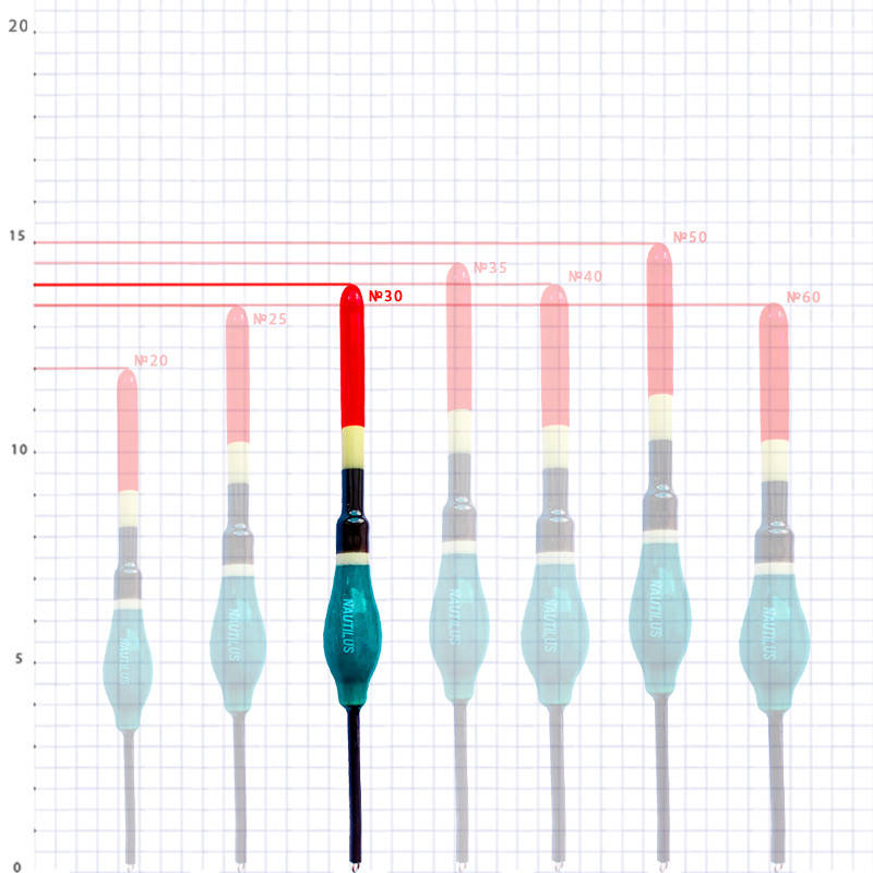 

Поплавок ковзний "Nautilus" 10305-030 3г (10шт/уп)