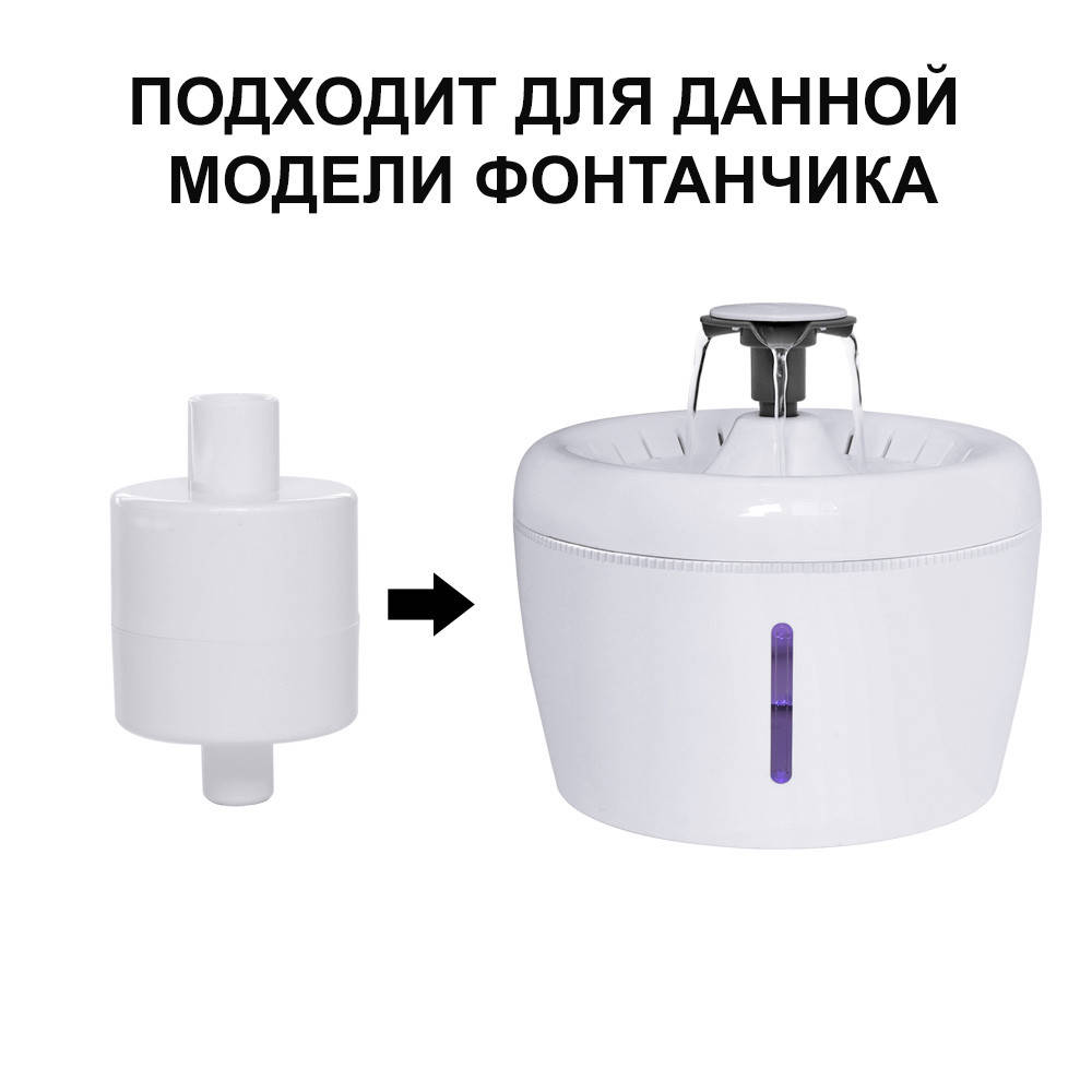 

Сменный фильтр для автоматического фонтанчика APPLE, Белый