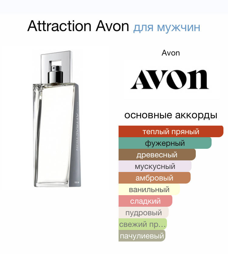 

Парфумована вода Avon Attraction для нього 75 мл