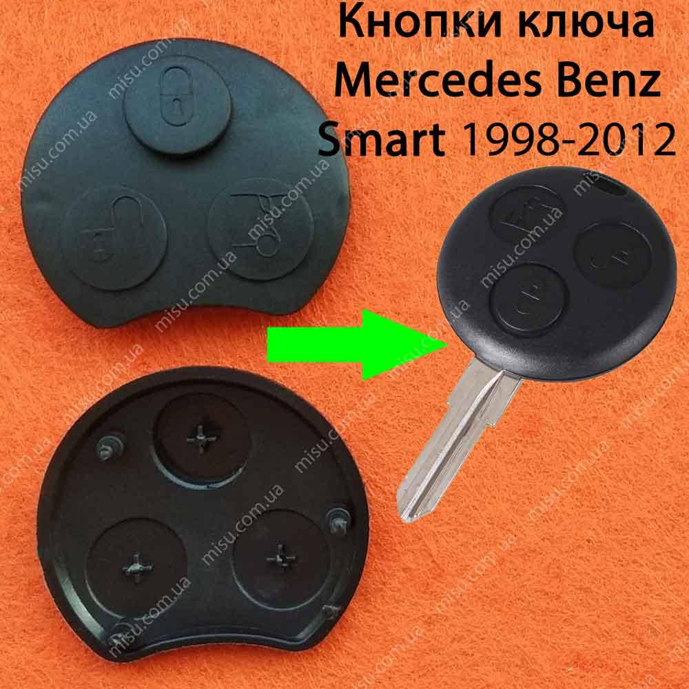 

Кнопки ключа Смарт 3 кнопки