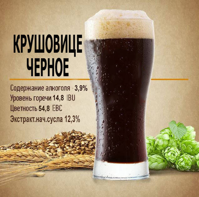 

Зерновой набор "Крушовице Черное" на 20 литров пива