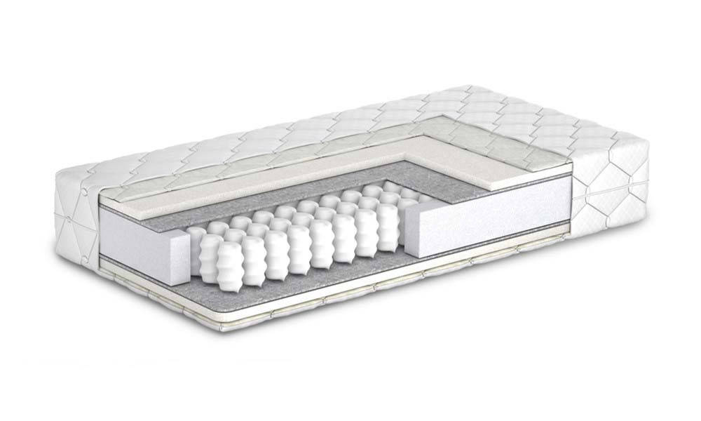 

Матрас Lilu (Pocket)/Лилу (покет), Размер матраса (ШхД) 60x120 70x140