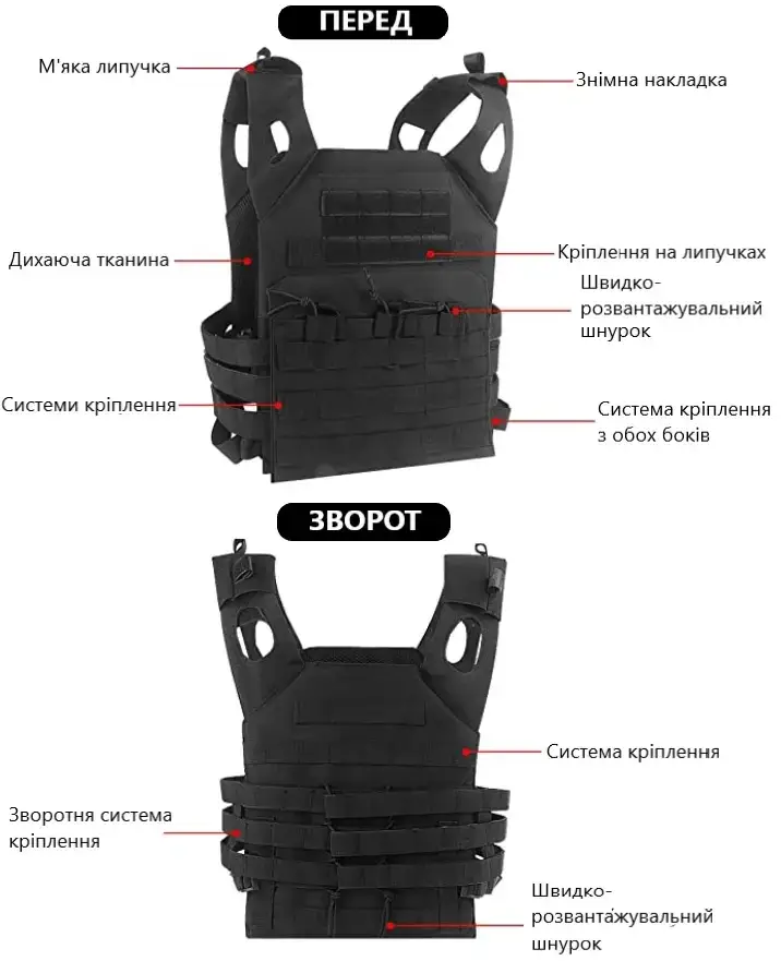 

Плитоноска тактический военный бронежилет чехол для пластин Combat Black